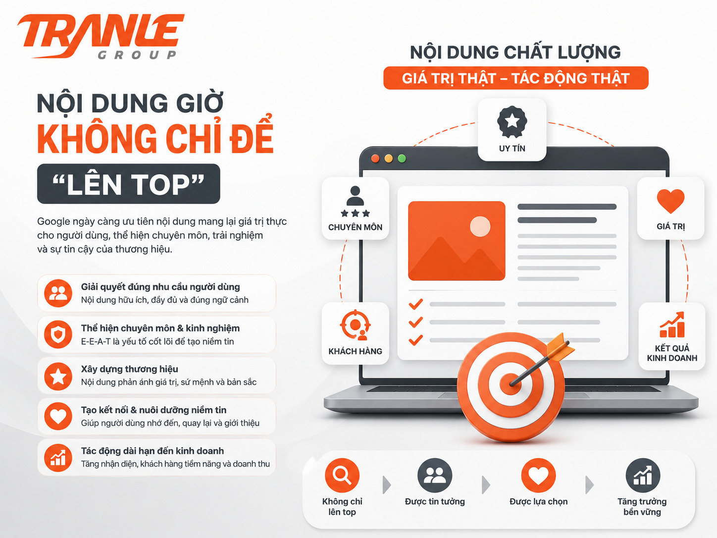 Vì sao Google ngày càng ưu tiên thương hiệu thay vì chỉ ưu tiên SEO?