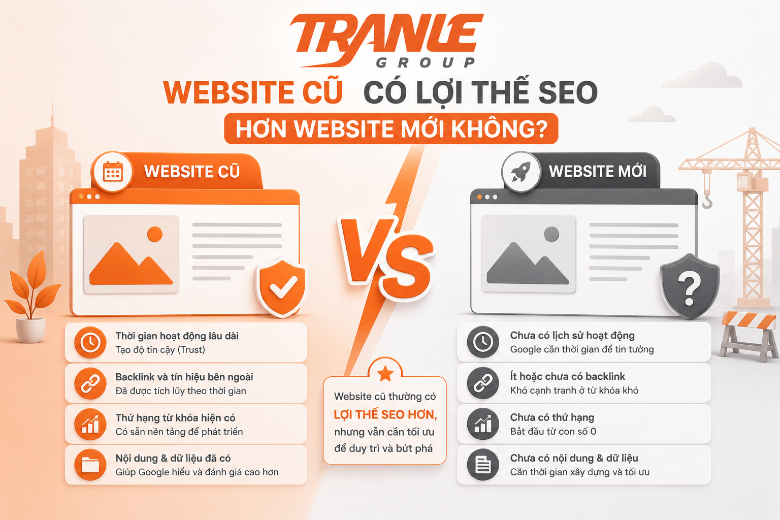 Website cũ có lợi thế SEO hơn website mới không?