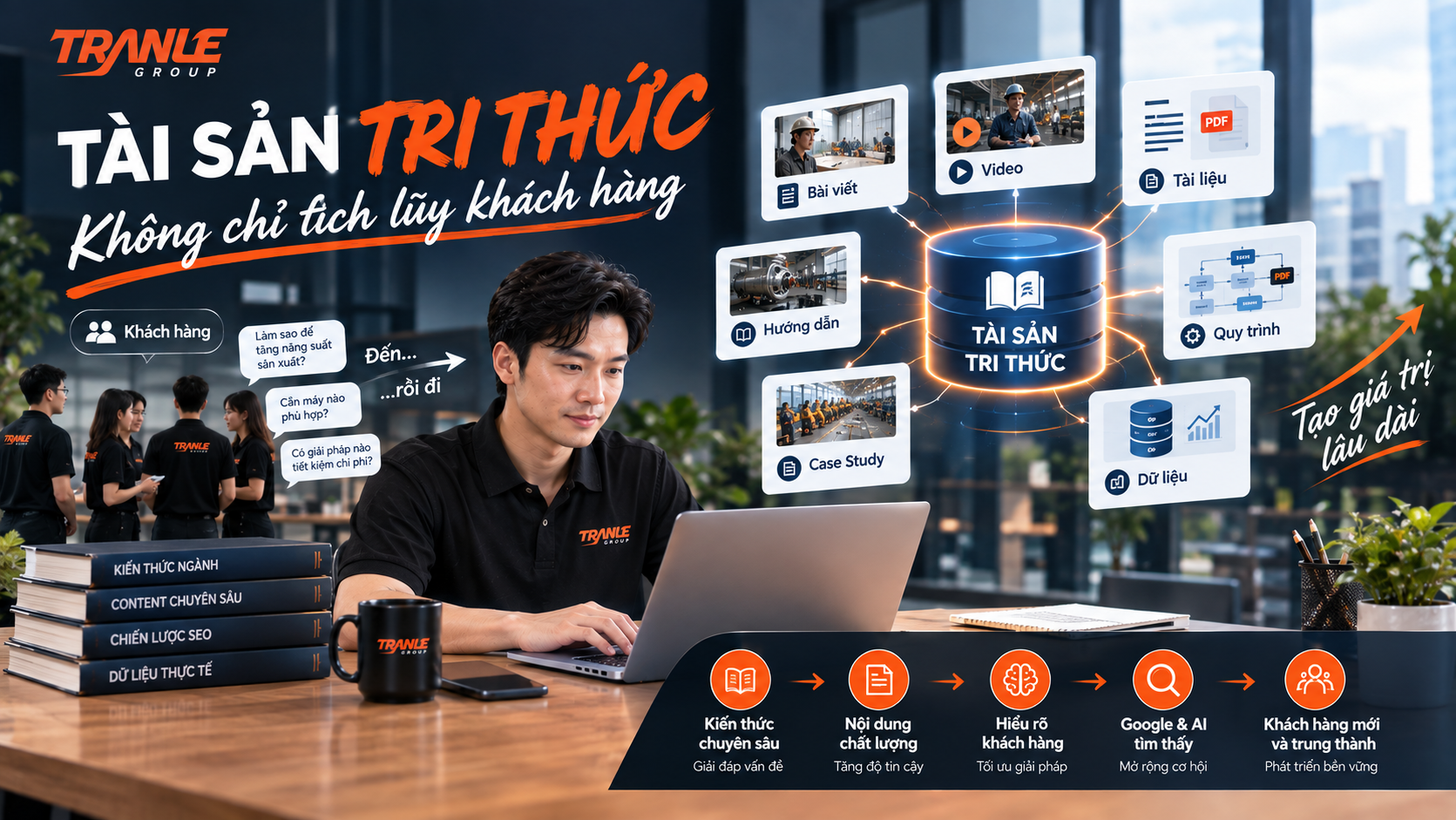Vì sao doanh nghiệp nên xây “tài sản tri thức” thay vì chỉ tích lũy khách hàng?